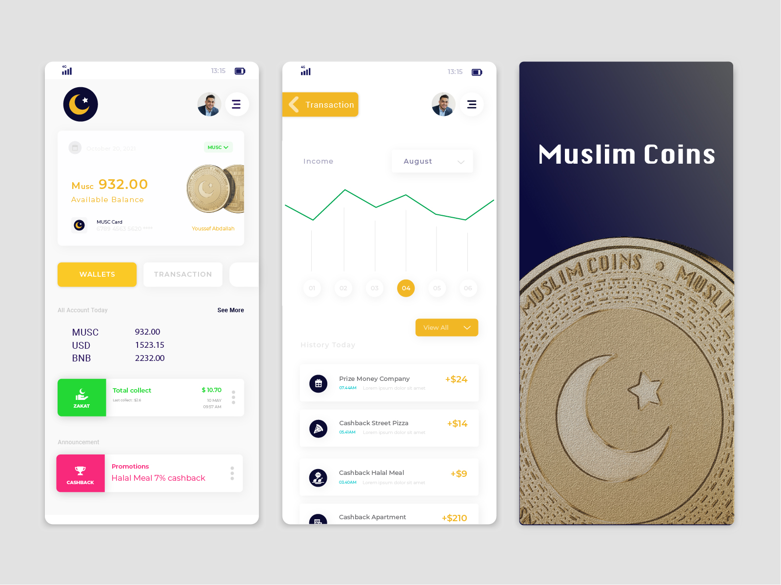 Interfaces finance App MUSC